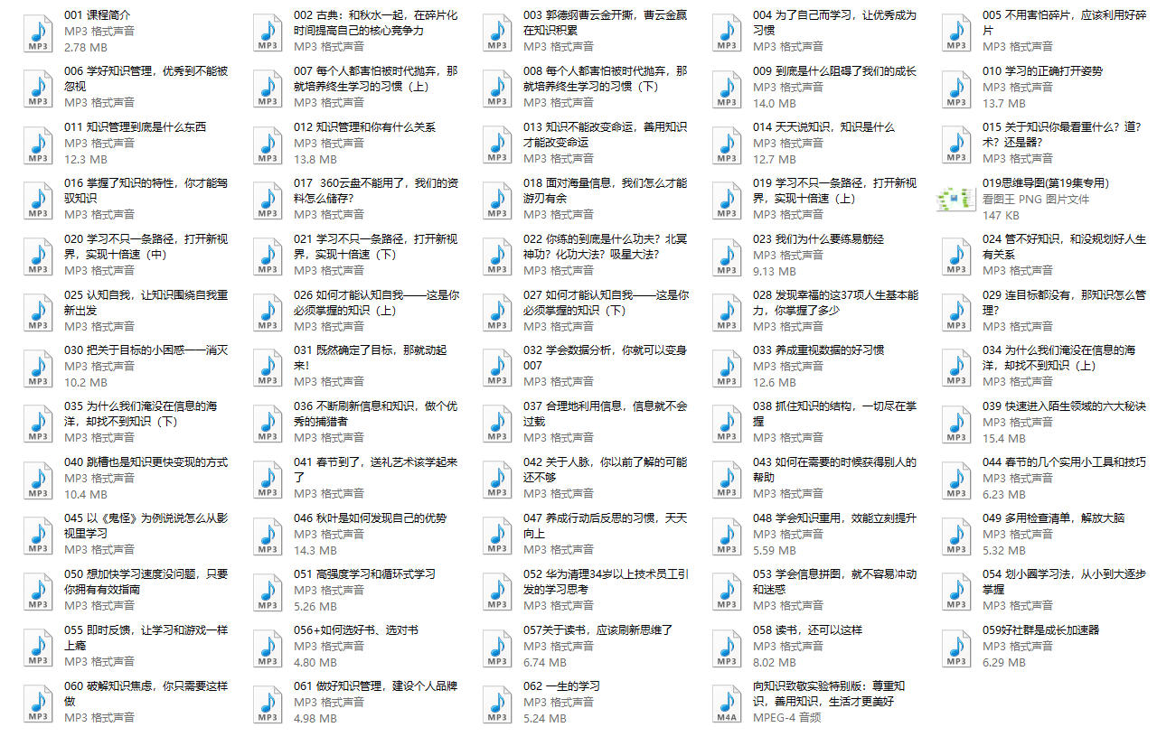 但丁《学会知识管理》